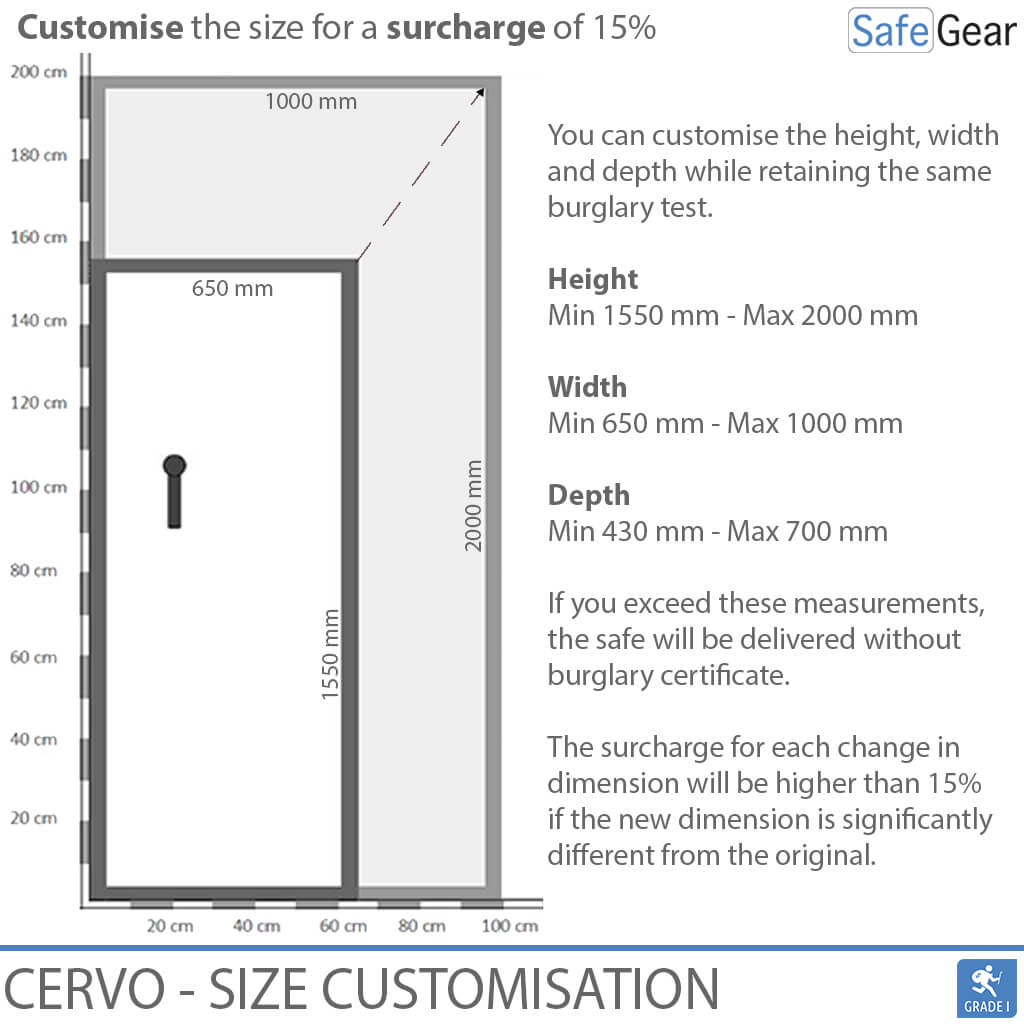 Cervo V - Armory - (14 Rifles) - Burglary Test Grade 1