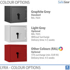 Lyra 16 - Security Safe (252 Liters) - Burglary Test Grade 1