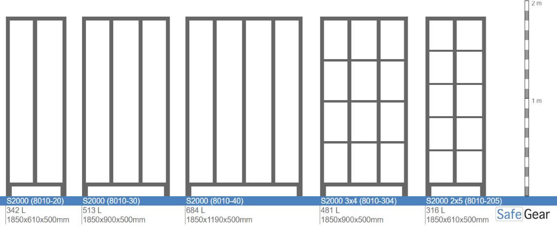 Changing room S2000 with 3 compartments (8010-30) - padlock