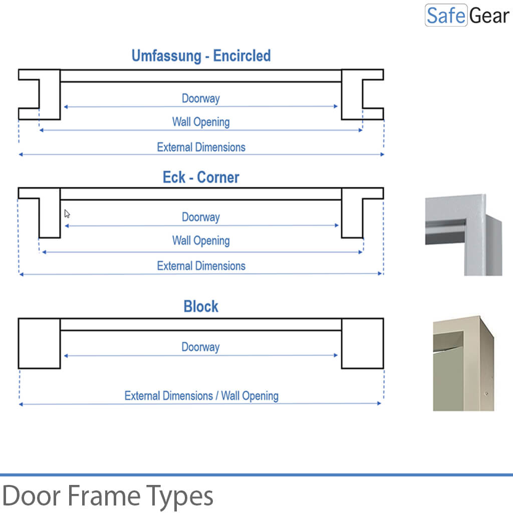 Vault Door - AT2-20 - Grade 2