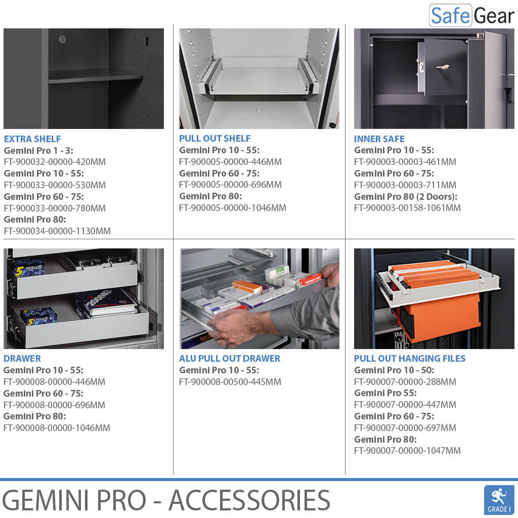 Gemini Pro 50 - Pharmacy Safe (219 Liters) - 7 Drawers - Burglary Test Grade 1