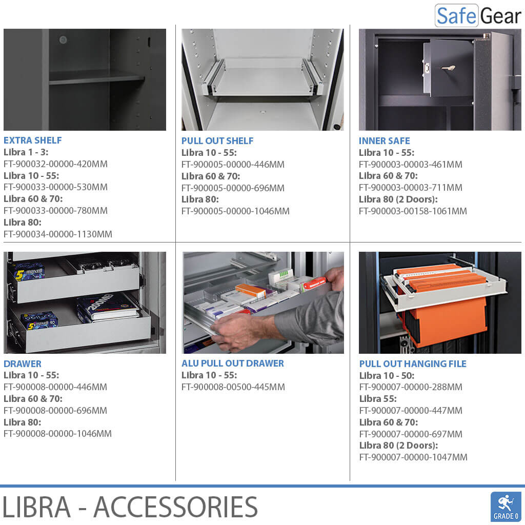 Libra 60 - Security Safe (431 Liters) - Burglary Test Grade 0