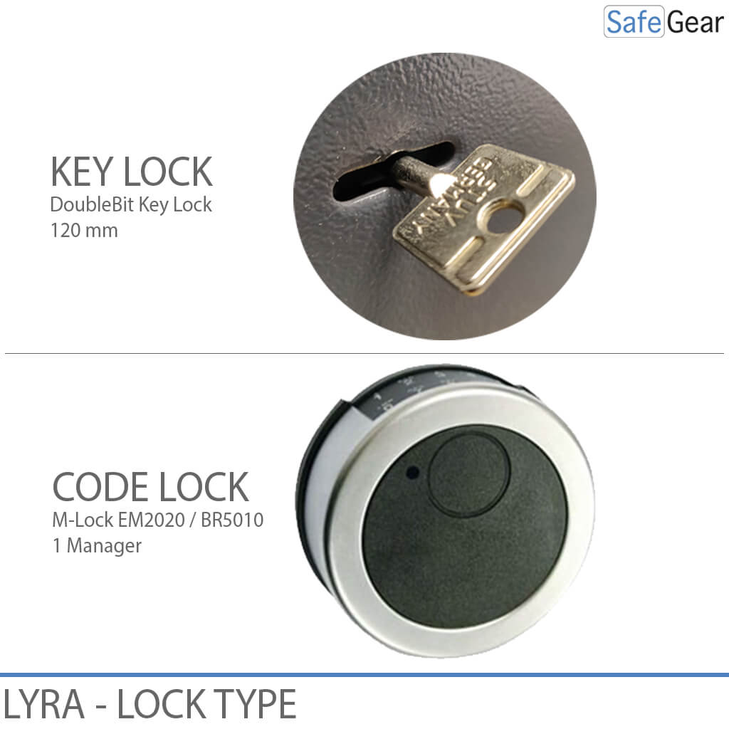 Lyra 12 - Security Safe (125 Liters) - Burglary Test Grade 0