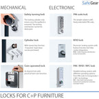 Evolo Computer Safe 20 PCs - Feet - no charging