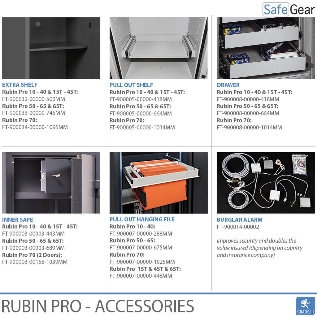 Rubin Pro 5 - Security Safe (57 Liters) - Burglary Test Grade 3