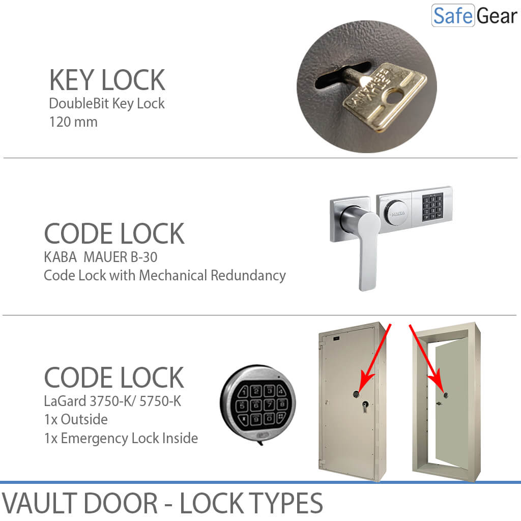 Vault Door - ATi2 22 - Grade 2